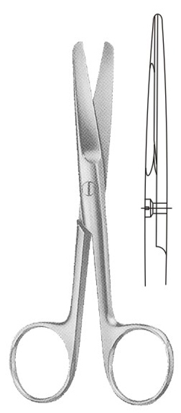 Scissors