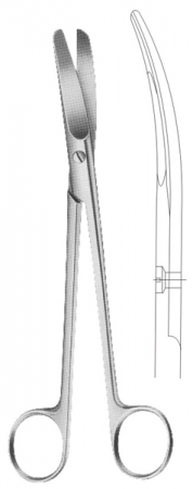 Scissors