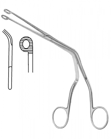 CATHETER 鉗子 & LARYNGOSCOPE