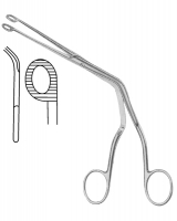 CATHETER 鉗子 & LARYNGOSCOPE