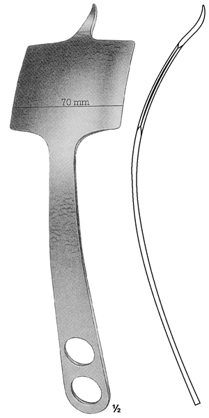 BONE LEVERS 医療器具