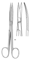 OPERATING & DISSECTING 鋏